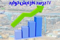 رشد ۱۷درصدی تولید در پتروشیمی کارون رشد ۱۷درصدی تولید در پتروشیمی کارون