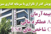 ۴جایگاه بیمه آرمان درگزارش پویش گذر از ناترازی ها ۴جایگاه بیمه آرمان درگزارش پویش گذر از ناترازی ها