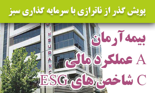 ۴جایگاه بیمه آرمان درگزارش پویش گذر از ناترازی ها ۴جایگاه بیمه آرمان درگزارش پویش گذر از ناترازی ها