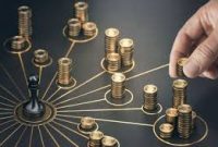 Capital Management in HighRisk Markets: