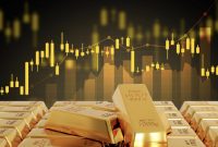 راهنمای خرید و انتخاب صندوق طلا