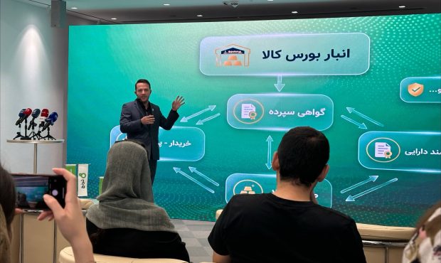 از بازدهی ۱۲۶ درصدی تا چشمانداز طلا و ارز؛ روایت ترنج از بازار سرمایهگذاری در ۱۴۰۵ از بازدهی ۱۲۶ درصدی تا چشمانداز طلا و ارز؛ روایت ترنج از بازار سرمایهگذاری در ۱۴۰۵